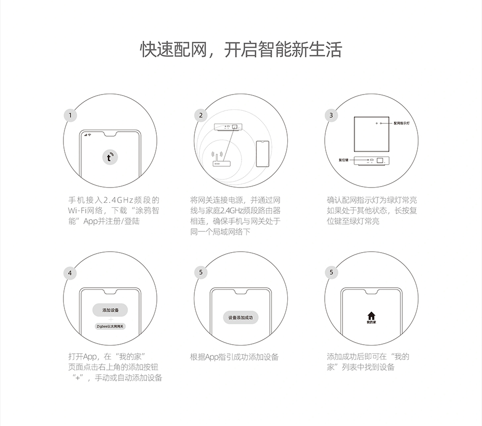 圖片關鍵詞
